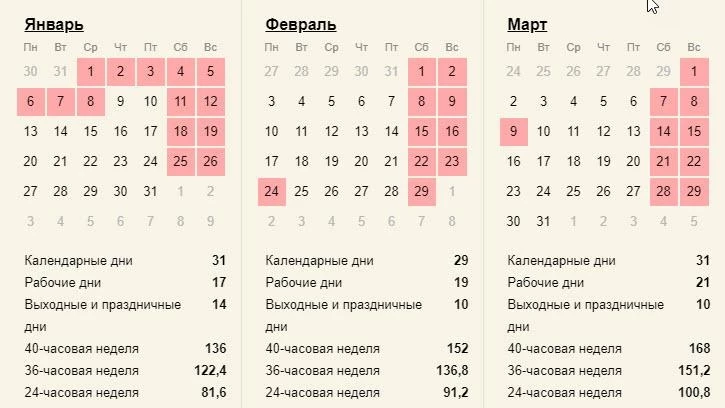 Календарь с праздниками и выходными утвержденный 2020