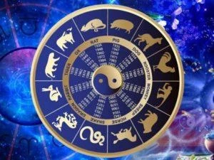 Гороскоп совместимости по знакам зодиака
