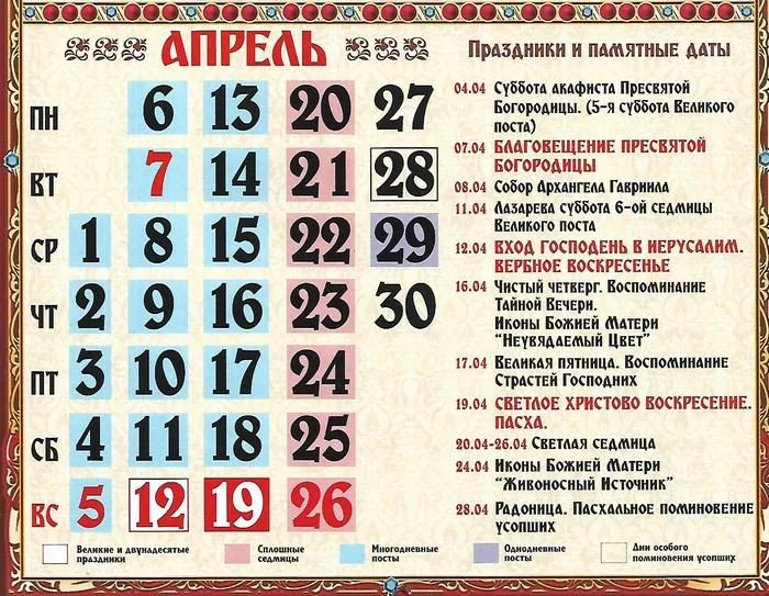 Православные праздники в апреле 2020 года церковный календарь