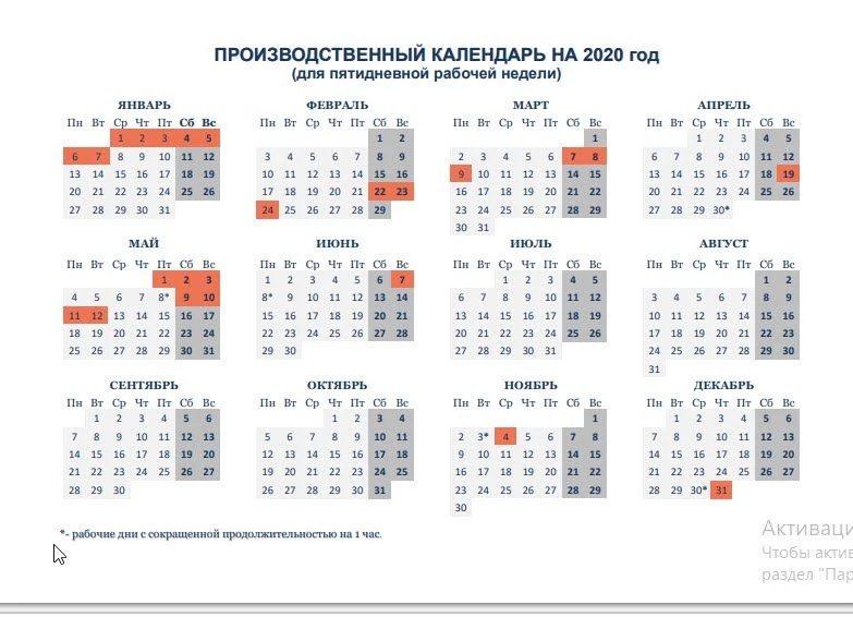 Как отдыхаем в ДНР на Пасху 2020