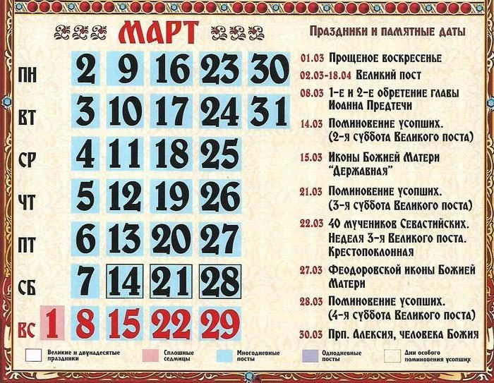 Православные праздники в марте 2020 года церковный календарь