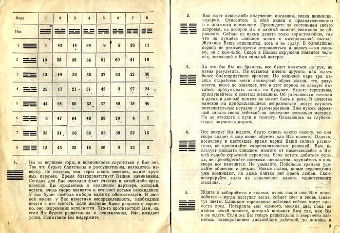 Гадание на монетах – несколько способов узнать будущее