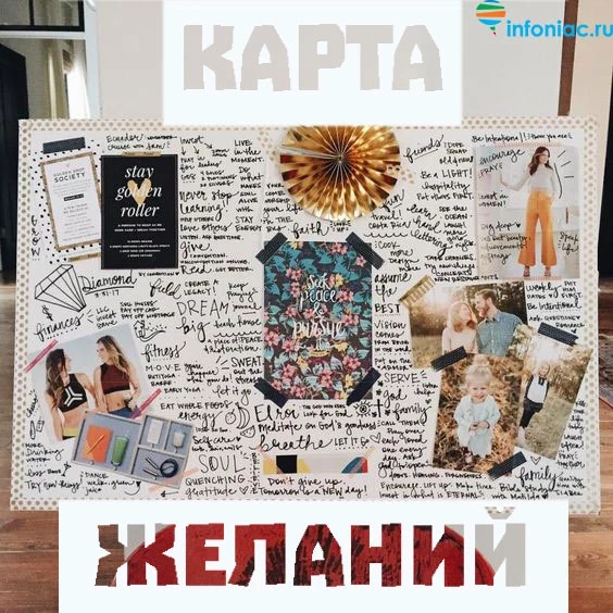 Как сделать карту желаний чтобы она работала
