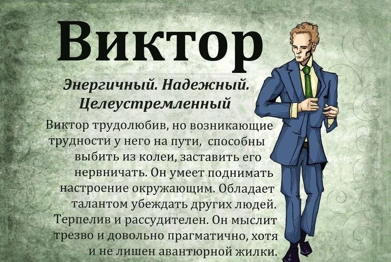 Значение имени Виктор