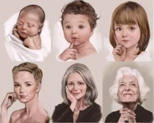 Астрология: важнейшие жизненные этапы человека